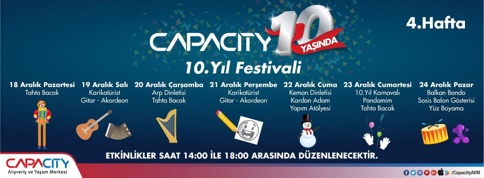 Capacity 10.Yıl Festivali