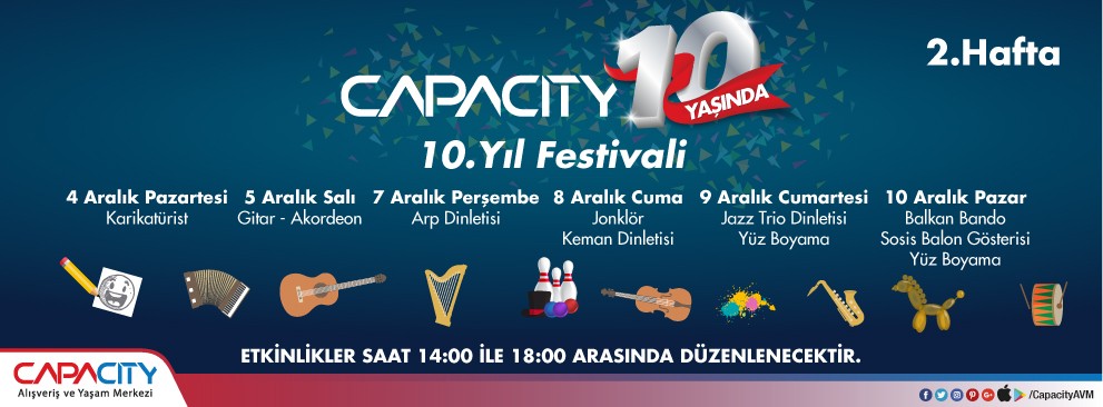 Capacity 10.Yıl Festivali