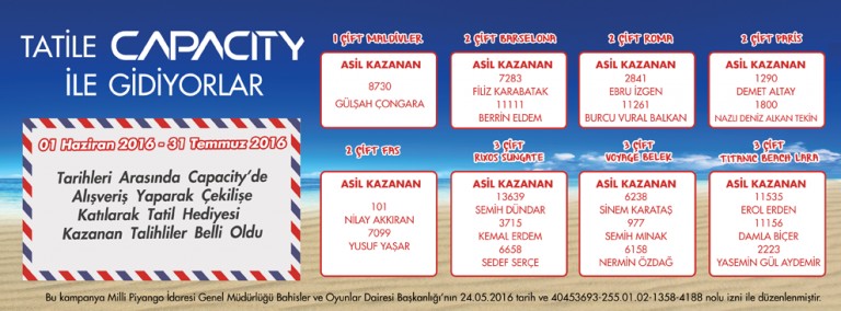 Tatil Kampanyası Çekiliş Sonuçları